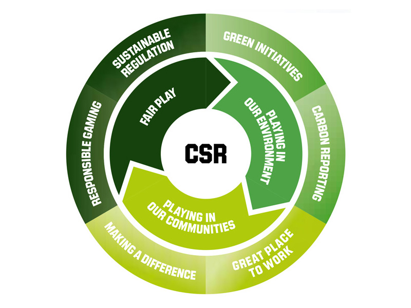 短信轰炸机网页版